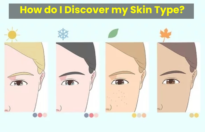 How do I Discover my Skin Type?