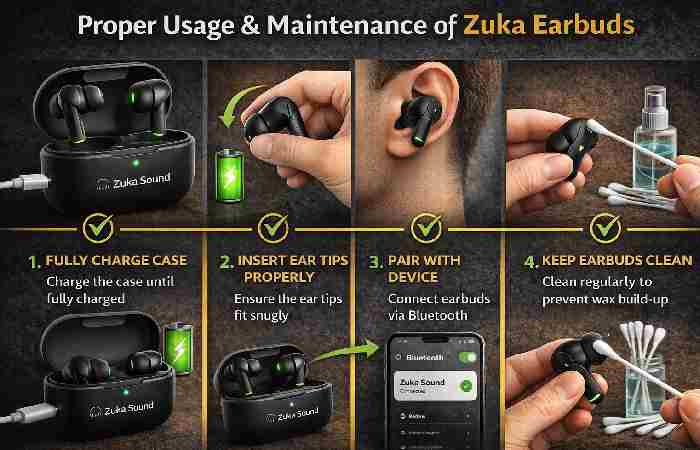 maintenance of zuka earbuds